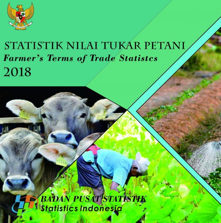 Statistik Nilai Tukar Petani